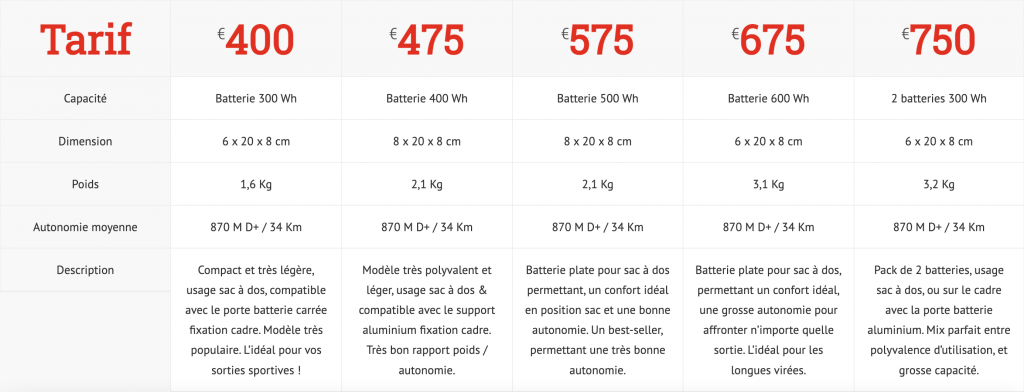 tarifs batterie lift