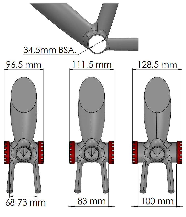 Dimensiones del pedalier BSA