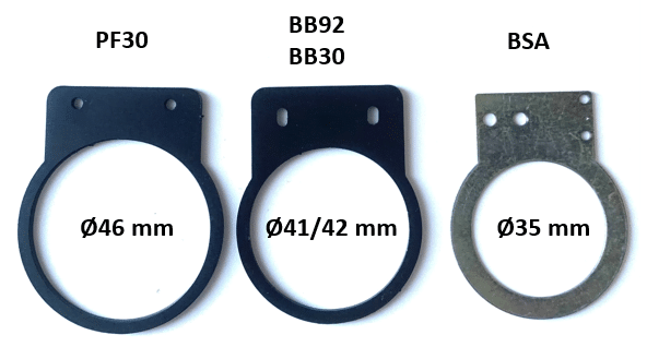 Halterung für Tretlagersensor