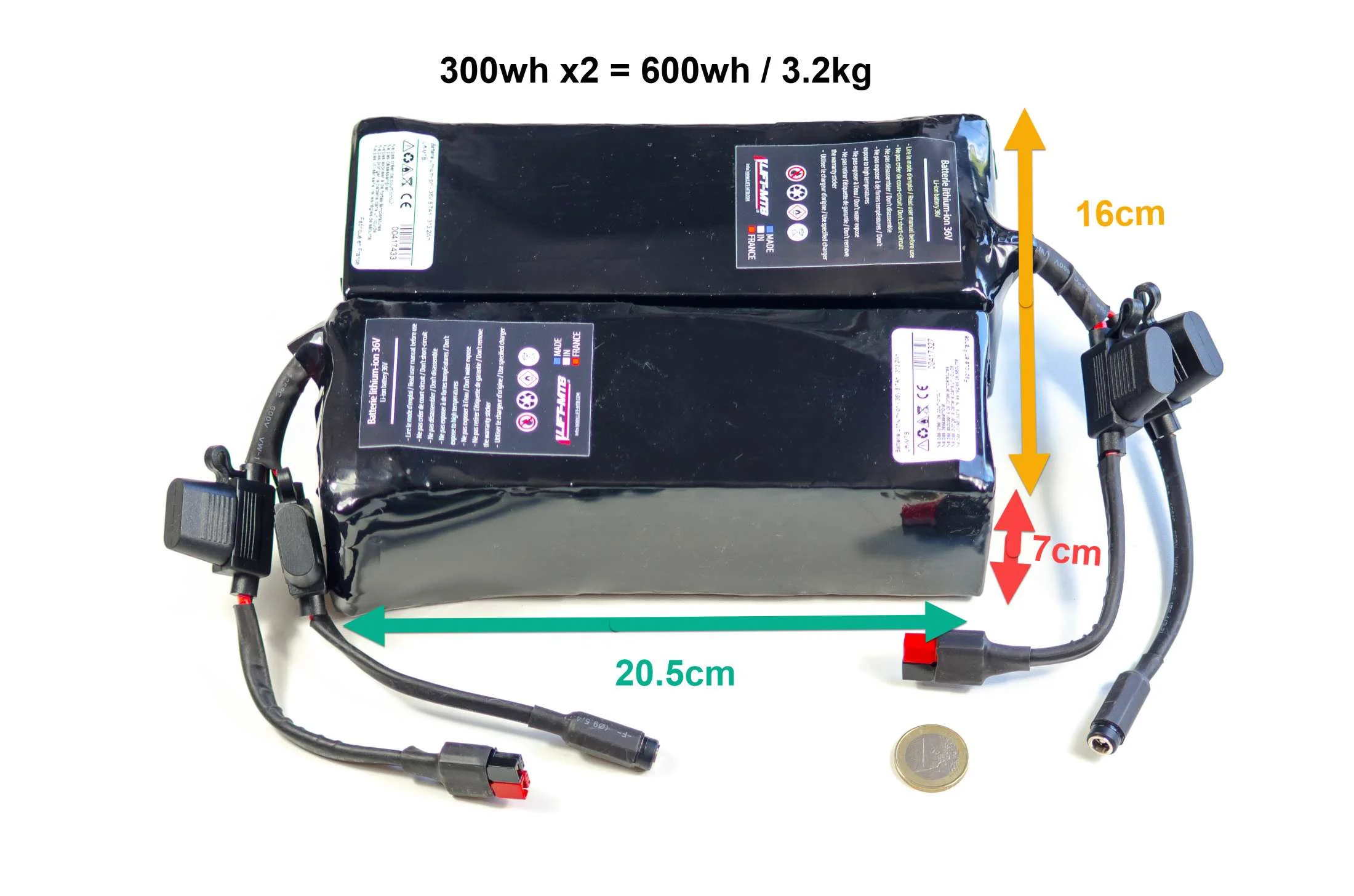 Batterie externe 36V 10Ah en Sacoche 2L - Save My Battery
