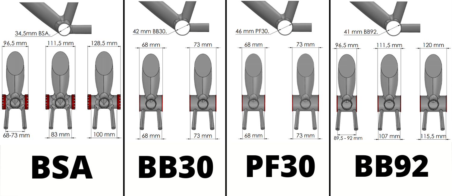 velo compatible