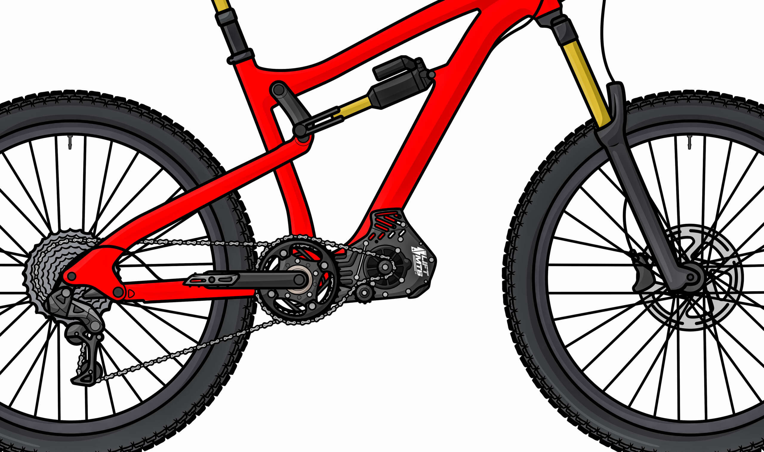 Accélérateur au guidon adaptable de vélo électrique - LIFT-MTB